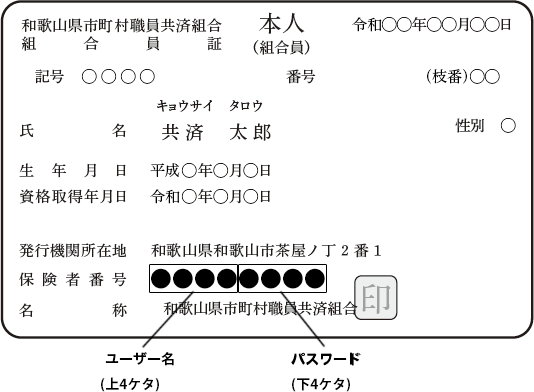 組合 職員 共済 広島 県 市町村